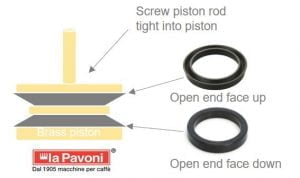 standard gaskets